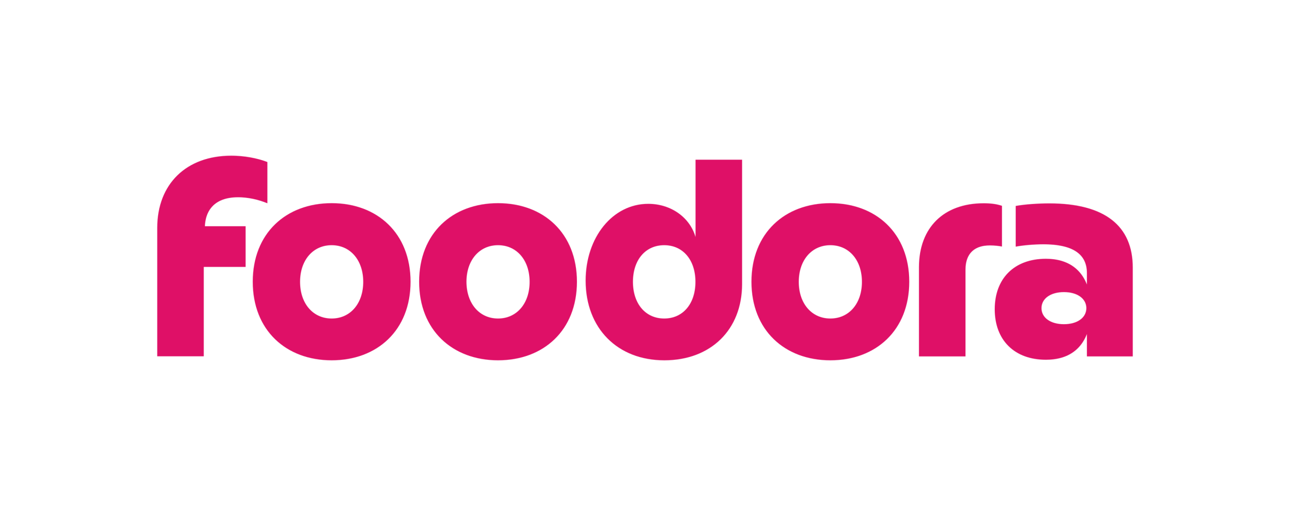 foodora-logo-mscgroup
